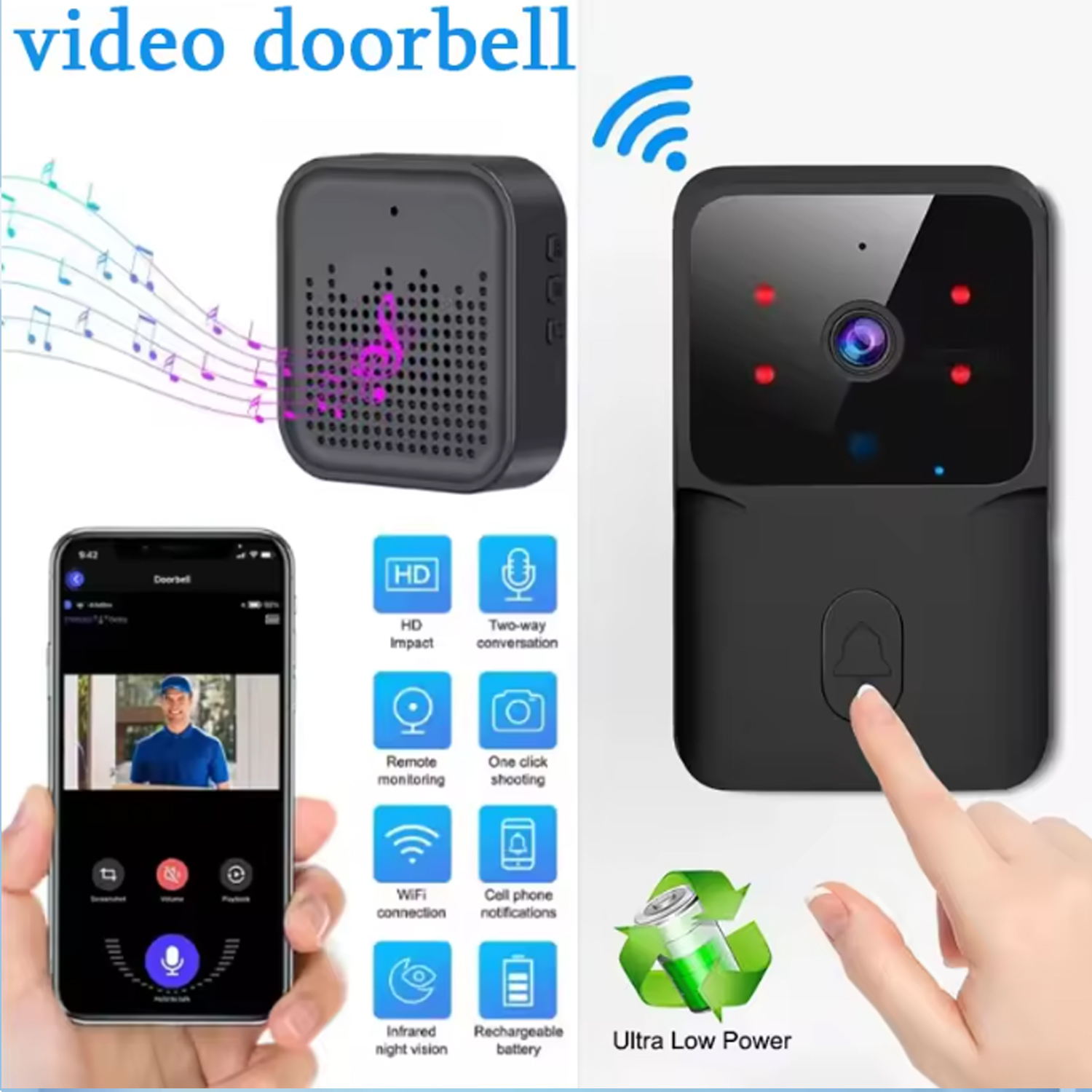 2026 WiFi Video Doorbell 1080P - đánh giá và giá Smart Doorbell Wired