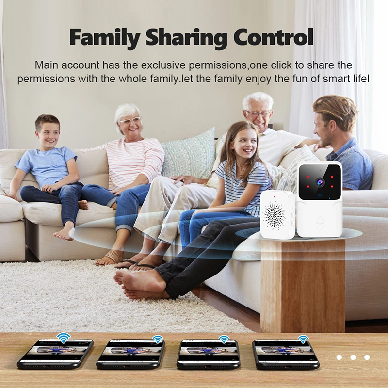 2026 WiFi Video Doorbell 1080P - đánh giá và giá Smart Doorbell Wired