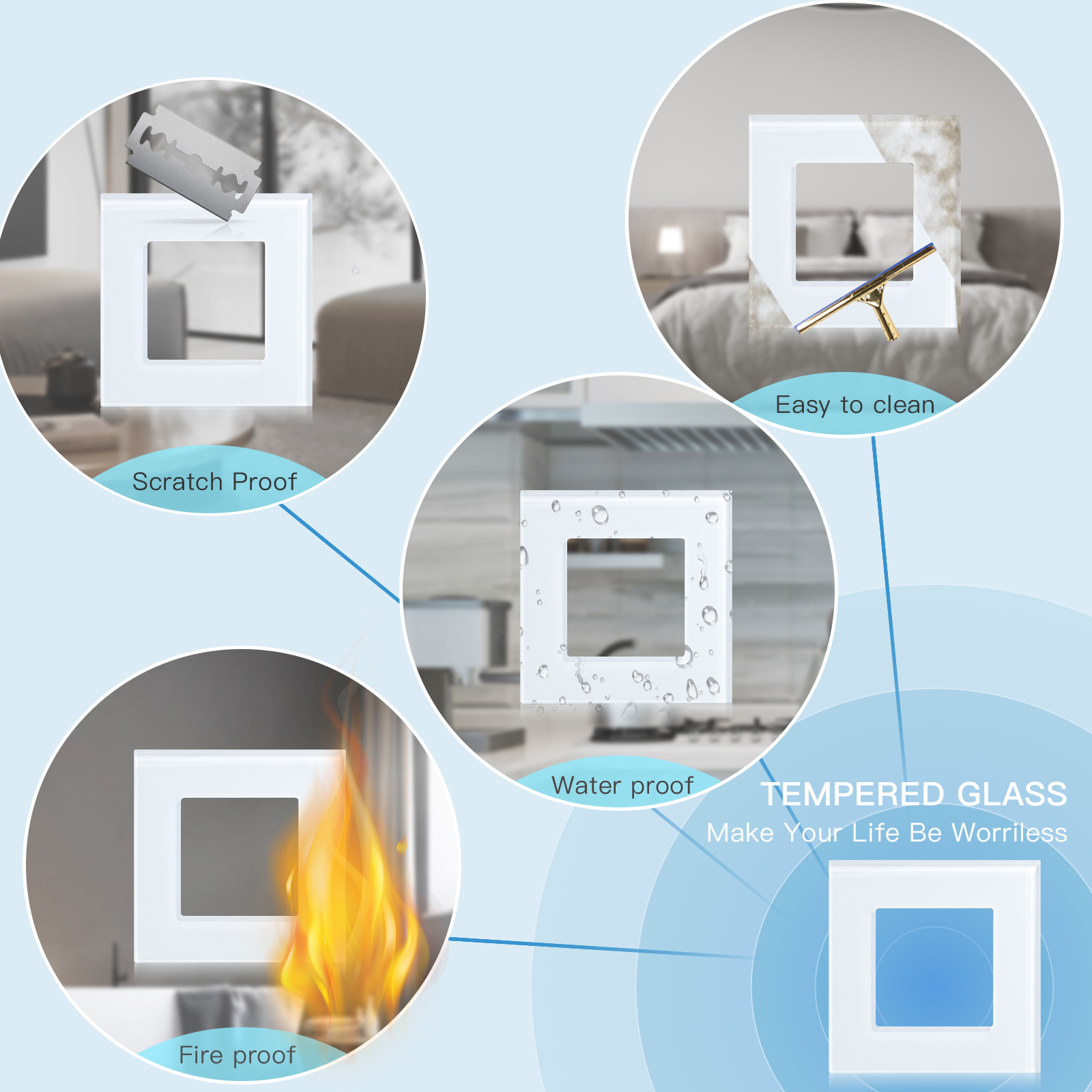 BSEED EU Standard Wall Socket  - đánh giá và giá Home Automation Panel Diy