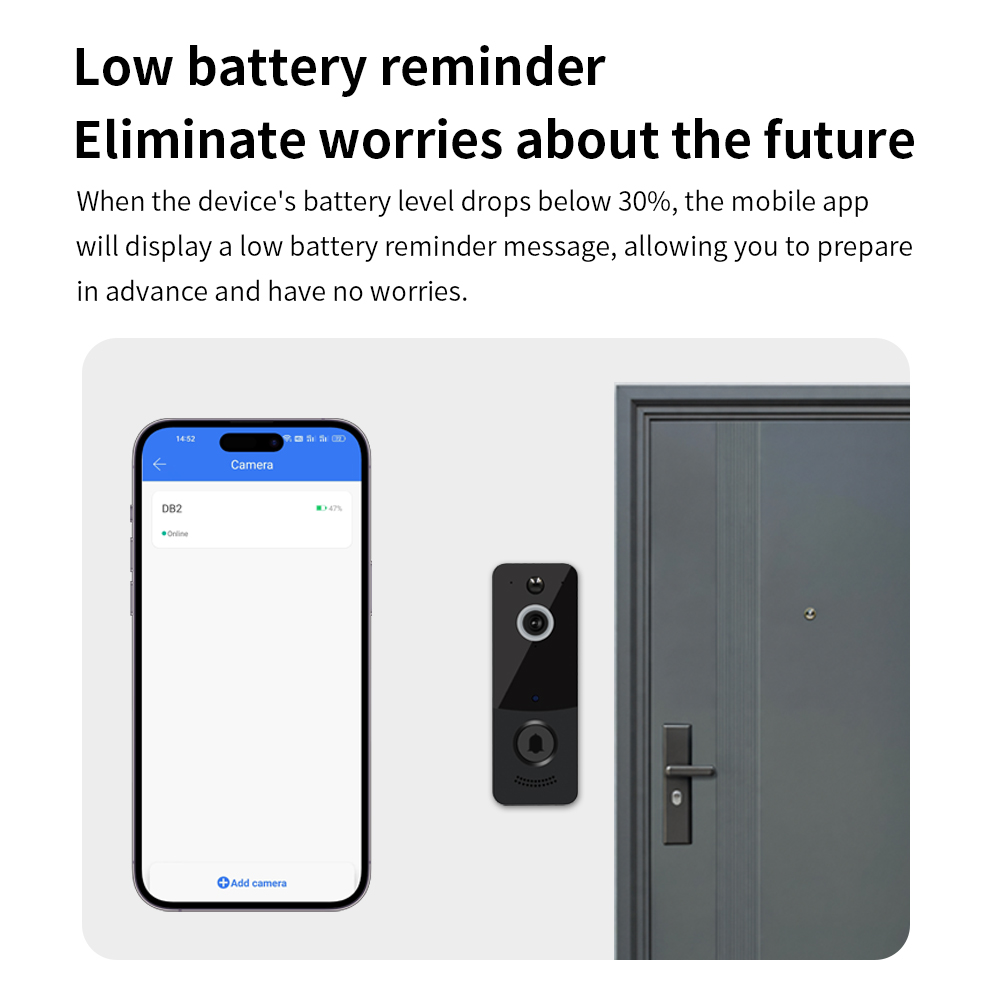 1080P WIFI Video Doorbell TTLO - đánh giá và giá Smart Doorbell Wired
