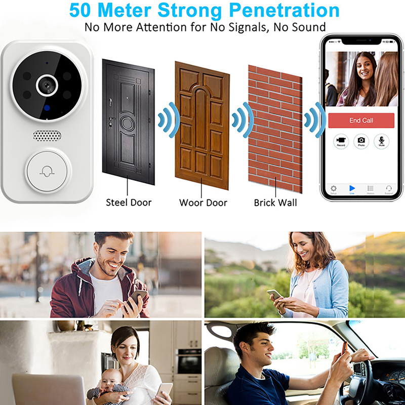 WiFi Smart Video Doorbell Came - đánh giá và giá Smart Doorbell Wired