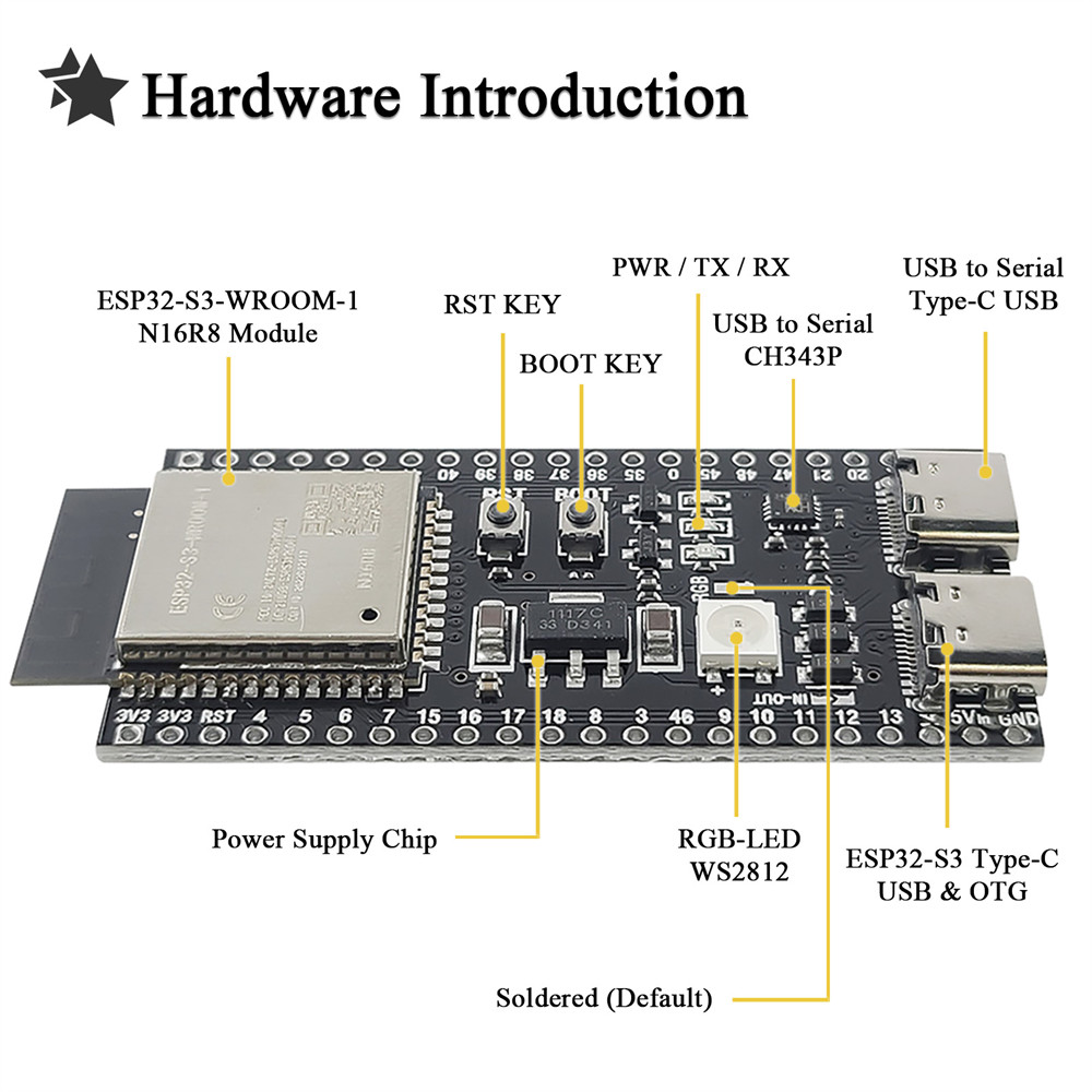 ESP32 S3 N16R8 Development Boa - đánh giá và giá Home Automation Diy Kit