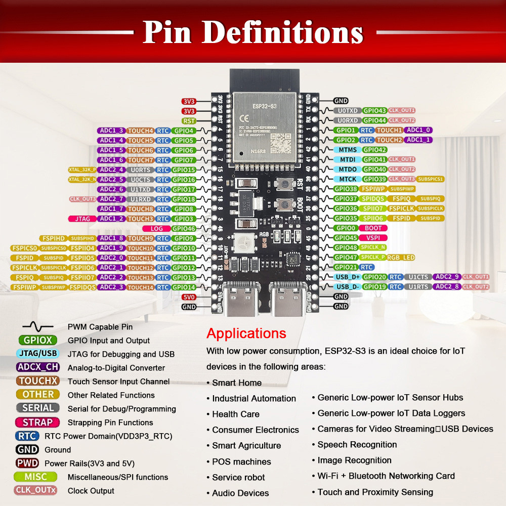 ESP32 S3 N16R8 Development Boa - đánh giá và giá Home Automation Diy Kit