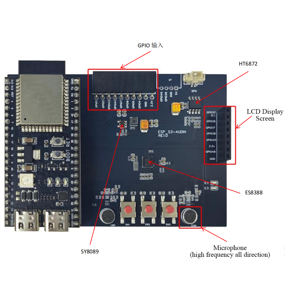 ESP32 S3 N16R8 Development Boa - đánh giá và giá Home Automation Diy Kit