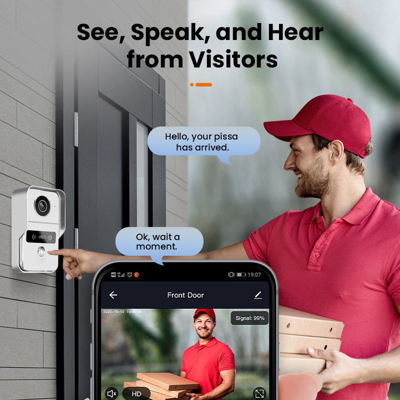 Tuya Smart 1080P Doorbell Came - đánh giá và giá Smart Doorbell Wired
