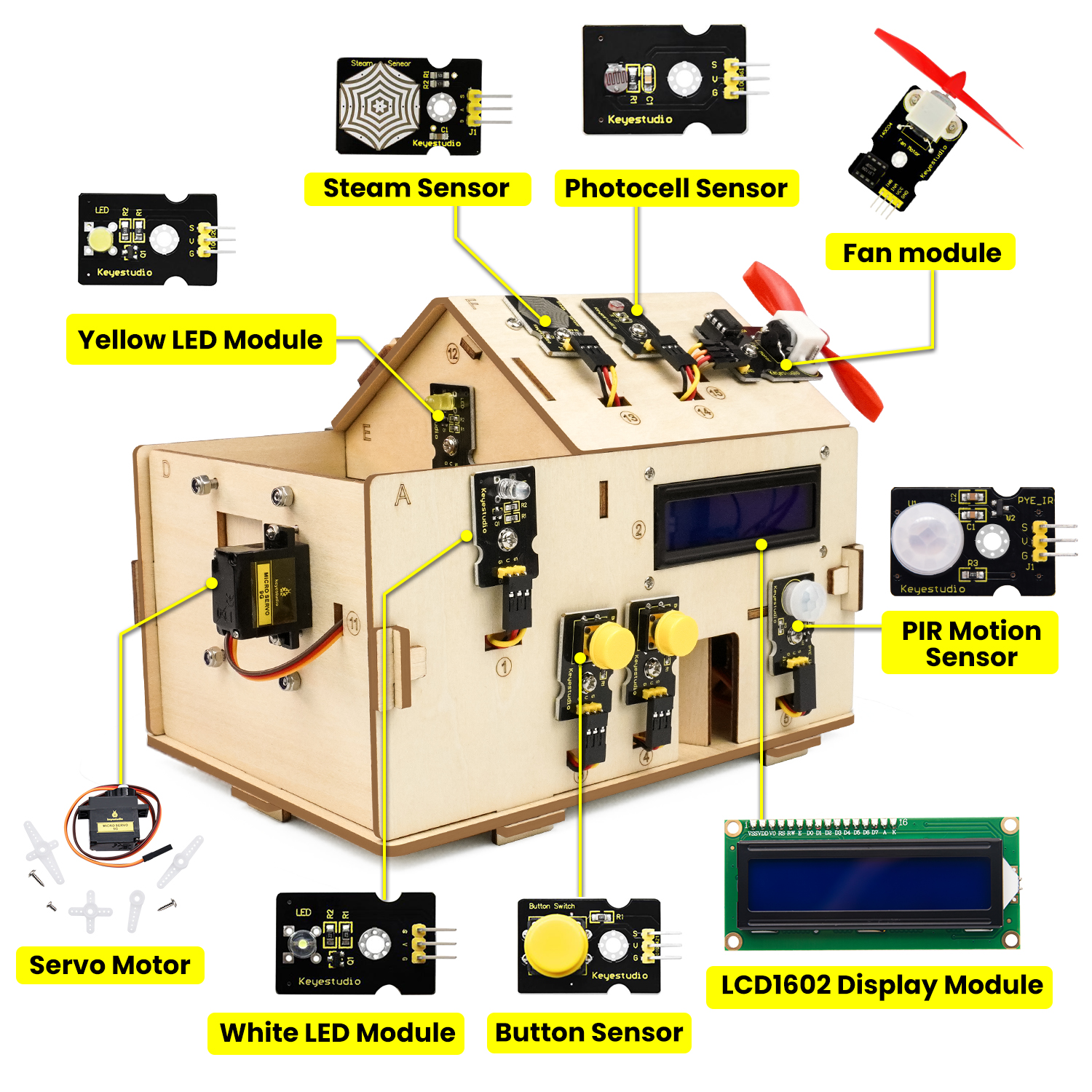 Keyestudio Smart Home IOT Kit  - đánh giá và giá Home Automation Diy Kit