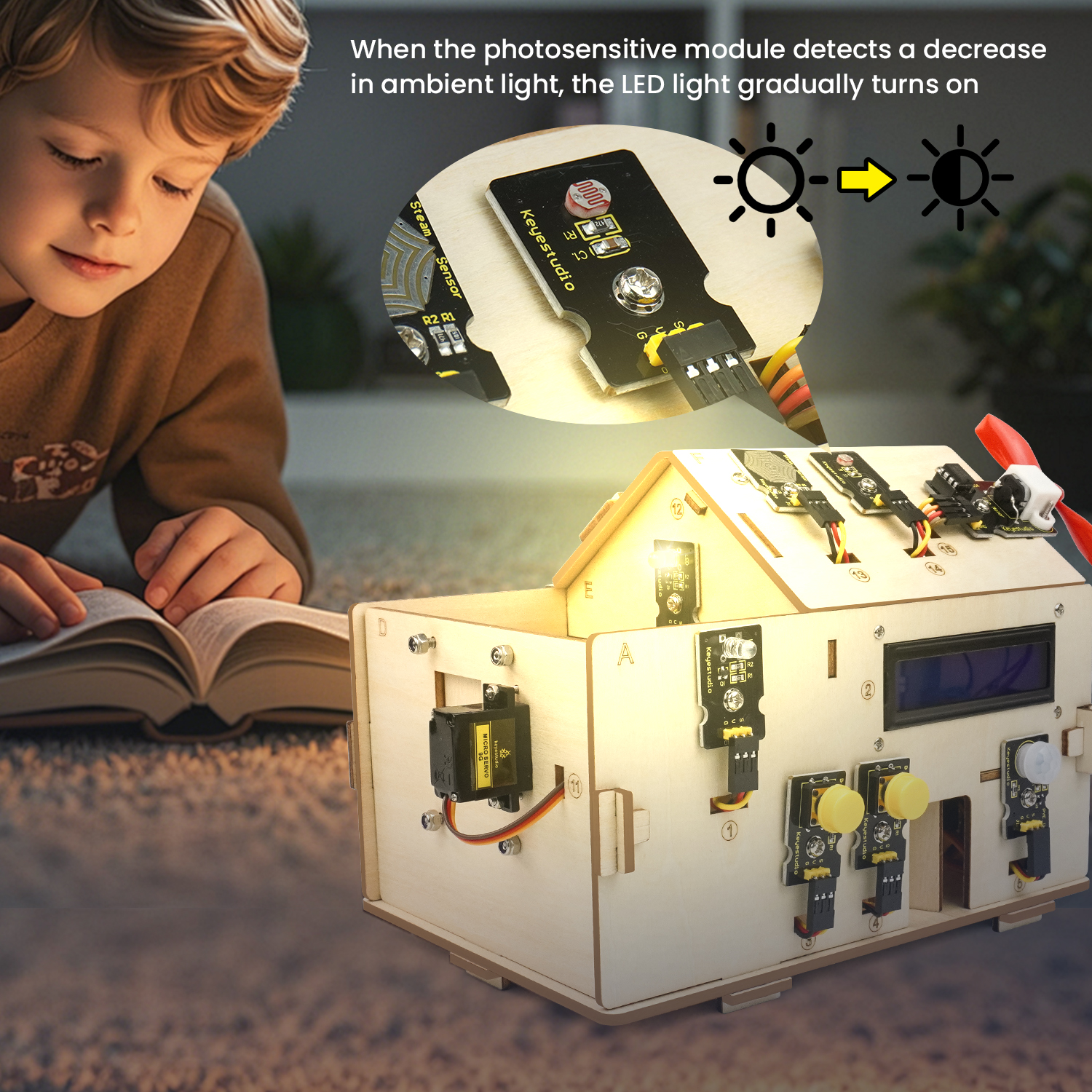 Keyestudio Smart Home IOT Kit  - đánh giá và giá Home Automation Diy Kit
