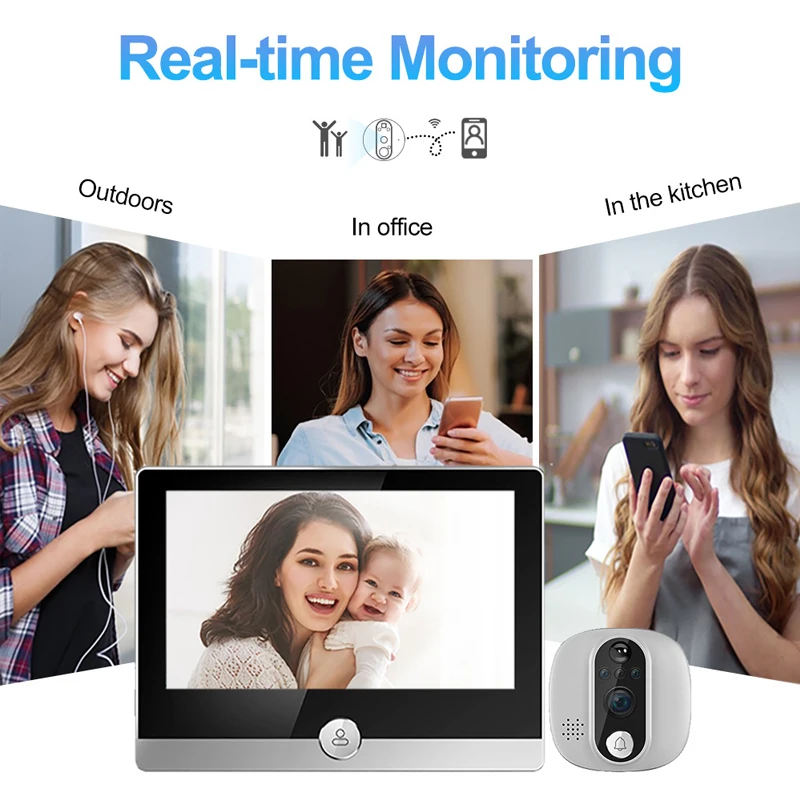 Tuya Video Doorbell 1080P WiFi - đánh giá và giá Smart Doorbell Wired