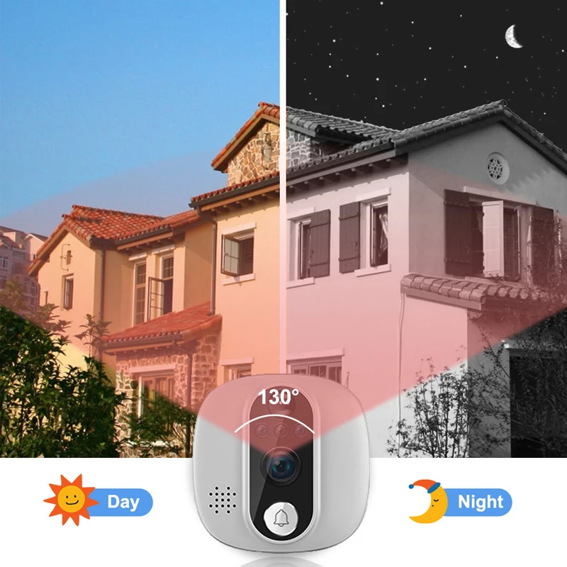 Tuya Video Doorbell 1080P WiFi - đánh giá và giá Smart Doorbell Wired