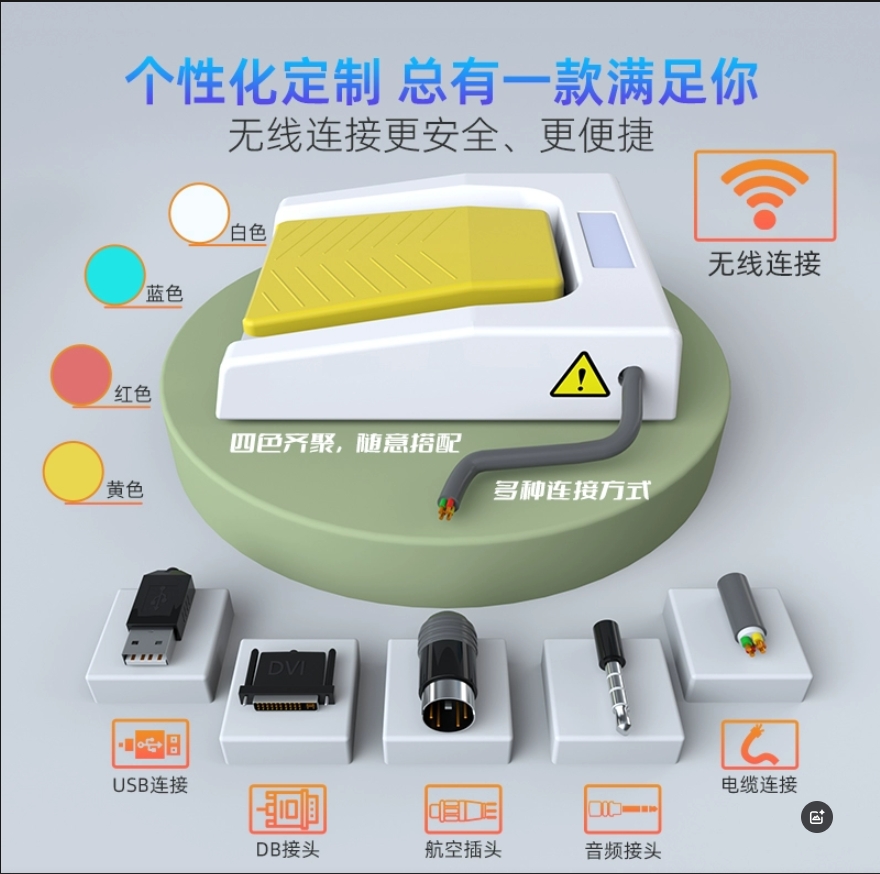 2026 HOT SALE IP67 433MHz Wire - đánh giá và giá Diy Home Automation Raspberry Pi