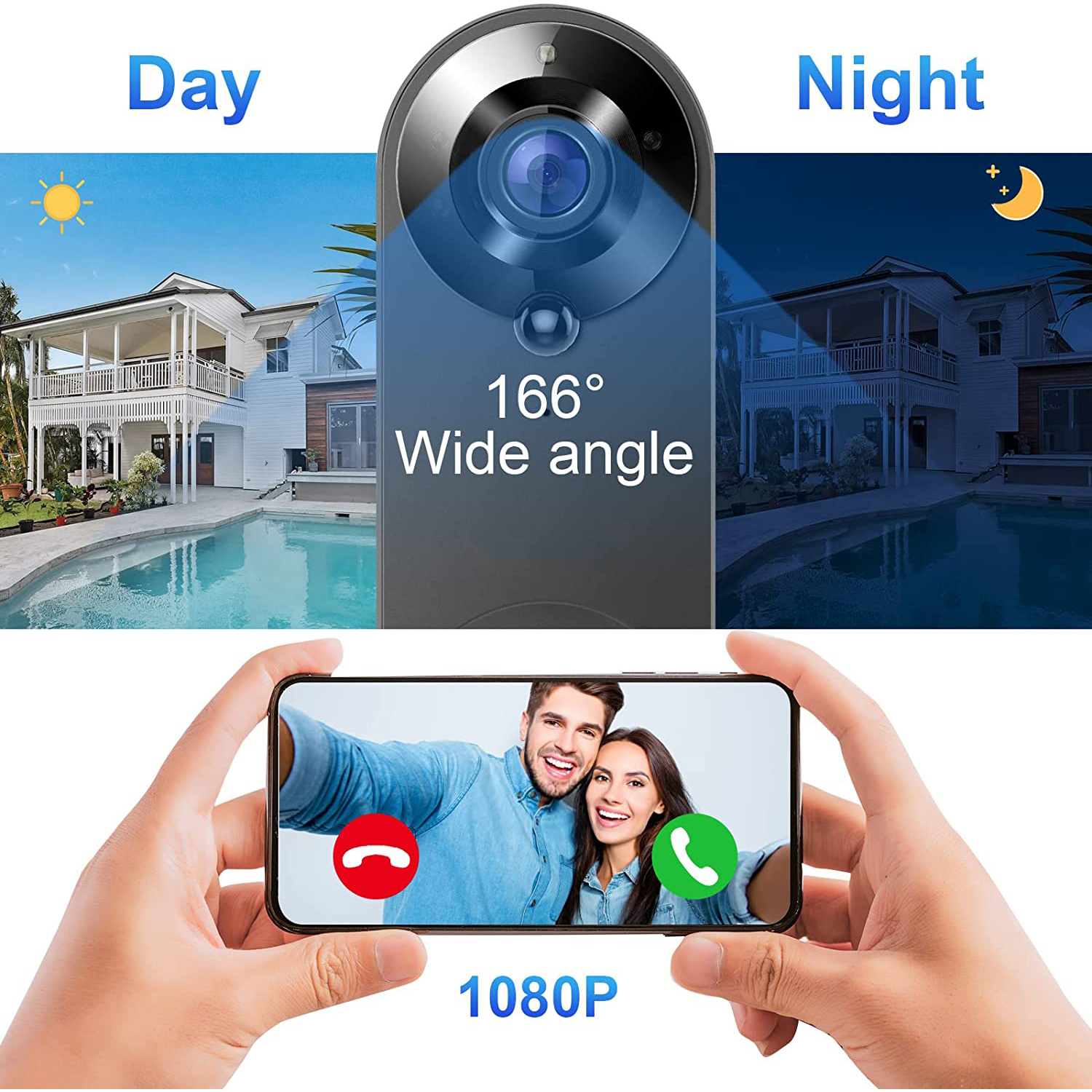 5G 2.4G WiFi Video Doorbell 10 - đánh giá và giá Smart Doorbell Wired