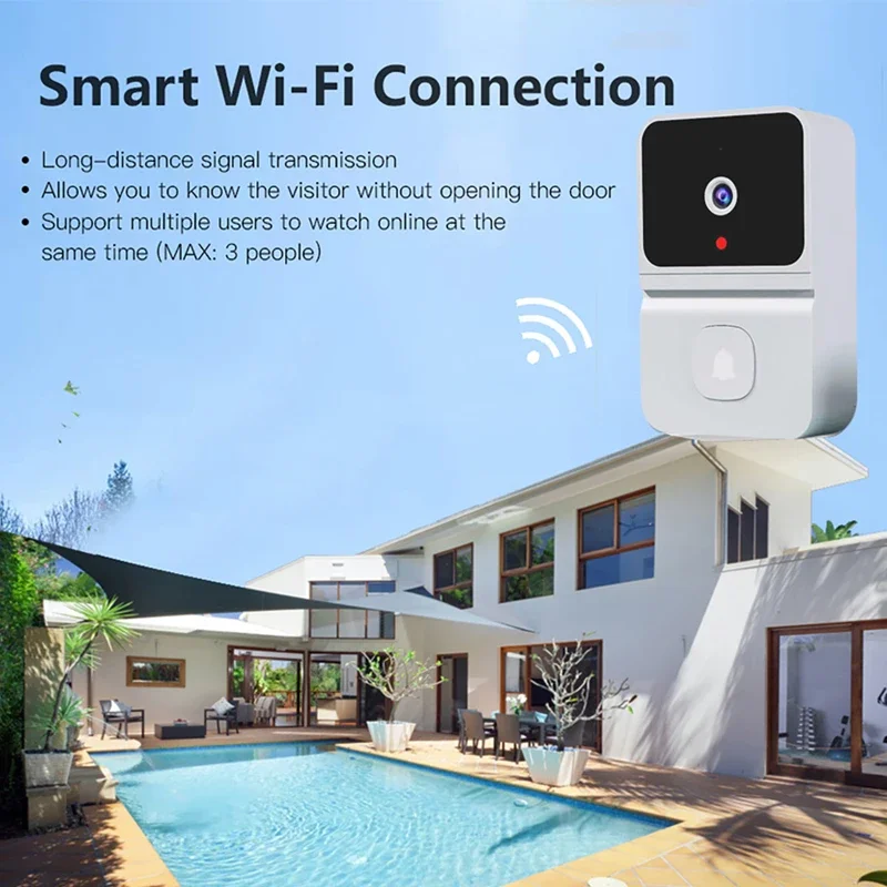 Wireless Smart Visual Doorbell - đánh giá và giá Smart Doorbell Wired
