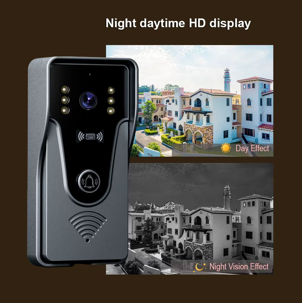 Tuya 1080P 7 Inch Color Touch  - đánh giá và giá Smart Doorbell Wired