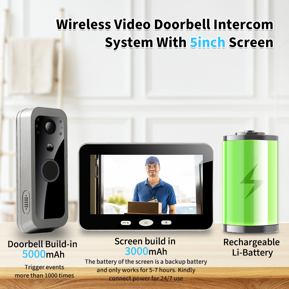 Tuya Smart Life 3MP 2.4G WIFI  - đánh giá và giá Smart Doorbell Wired