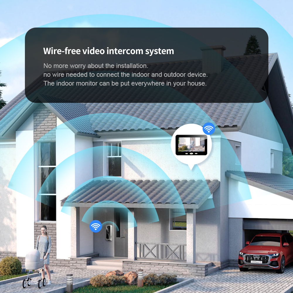 Tuya Smart Life 3MP 2.4G WIFI  - đánh giá và giá Smart Doorbell Wired
