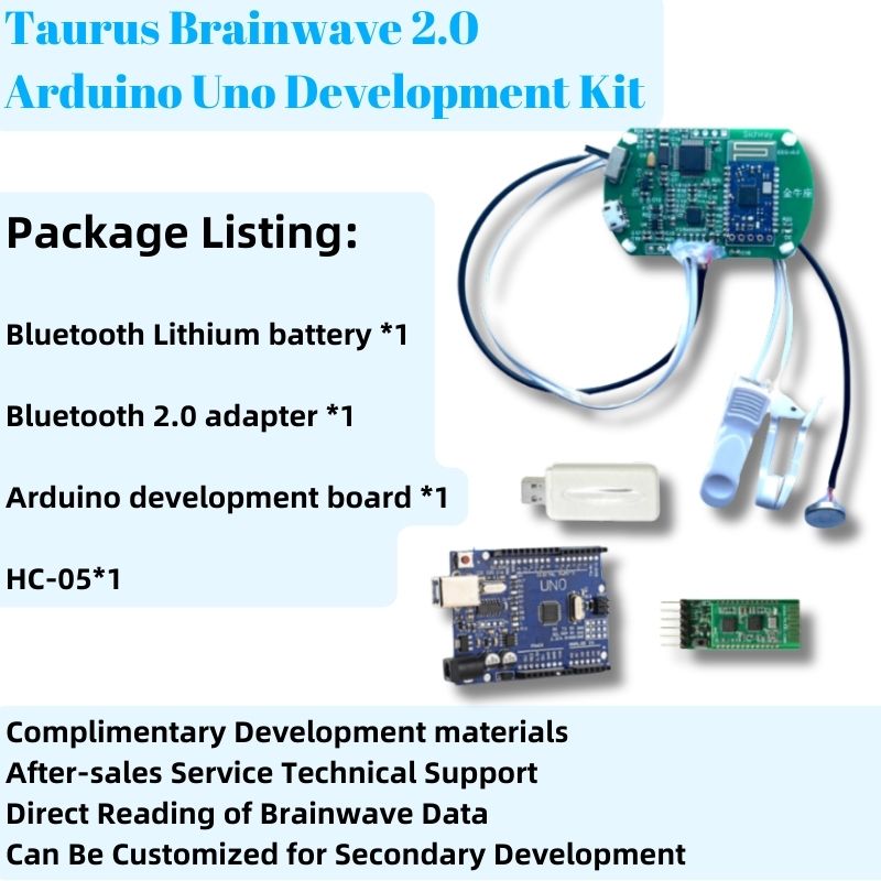 STM32 TGAM Module For Arduino  - đánh giá và giá Home Automation Arduino