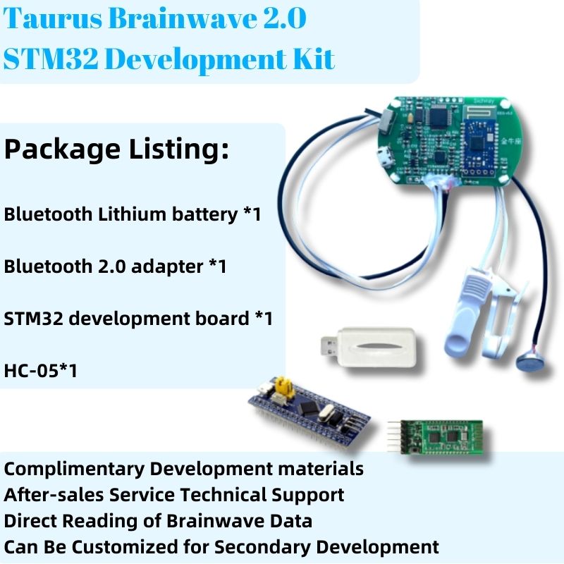 STM32 TGAM Module For Arduino  - đánh giá và giá Home Automation Arduino